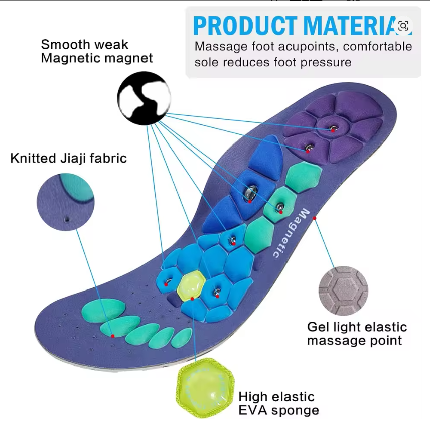 New Unisex Magnetic Insoles
