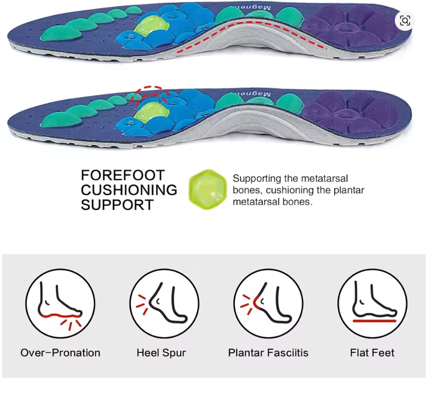 New Unisex Magnetic Insoles