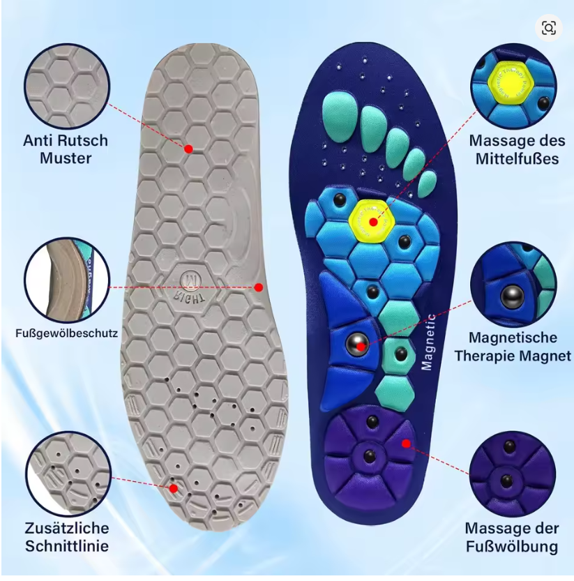 New Unisex Magnetic Insoles