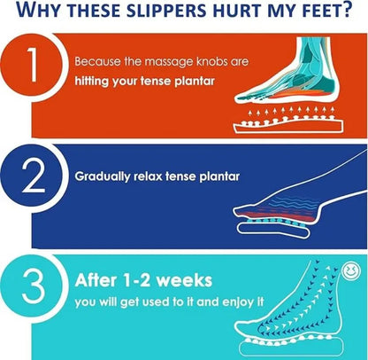 Relief Foot Massager Slippers